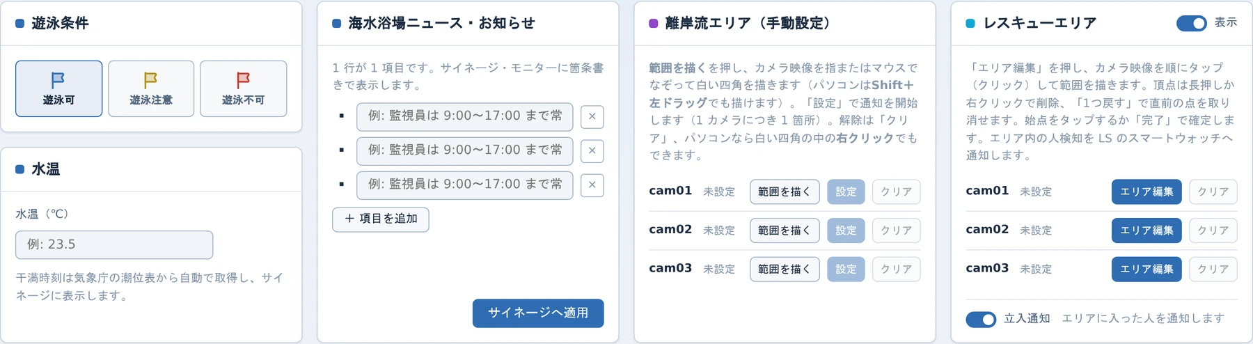 管理画面の 4 つのパネル。左から遊泳条件と水温、お知らせ、離岸流エリア、レスキューエリア