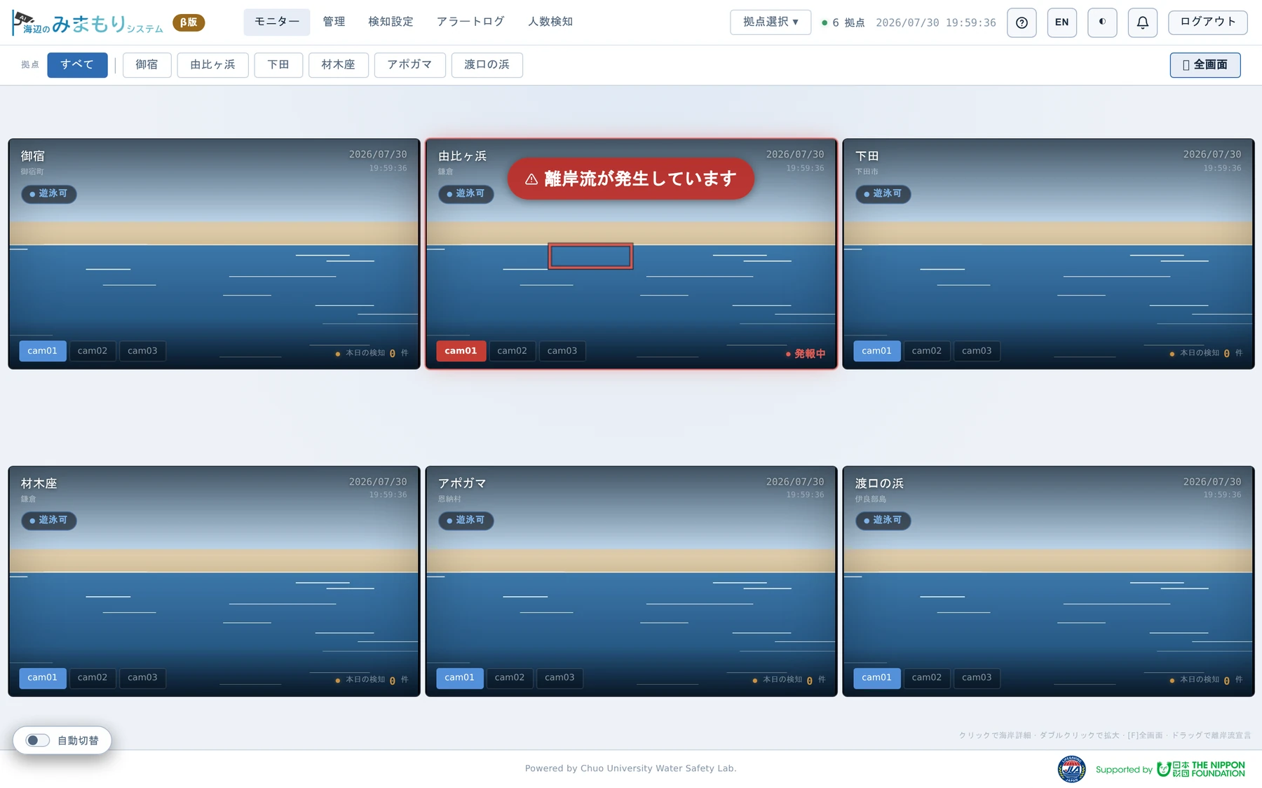 モニター画面。複数の海岸のカメラ映像がタイル状に並び、上に拠点バー、下に遊泳条件や環境情報の帯が出ている