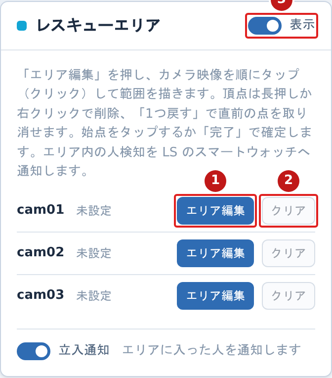 レスキューエリアのパネル。エリア編集・クリアのボタンと表示スイッチが番号つきで示されている