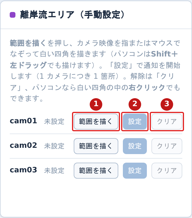 離岸流エリアのパネル。範囲を描く・設定・クリアのボタンが番号つきで示されている