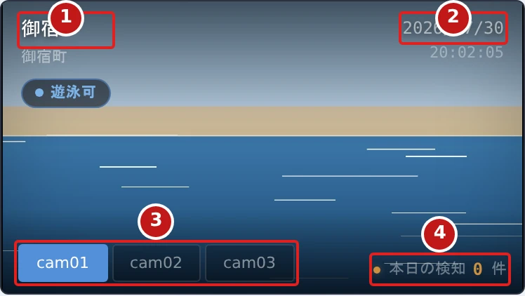 携帯の映像カード 1 枚。左上に海岸名と自治体名、右上に日付と時刻、左下にカメラ切替タブ、右下に検知件数のバッジ