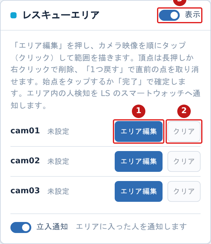 タブレットのレスキューエリアのパネル。エリア編集・クリアのボタンと表示スイッチが番号つきで示されている